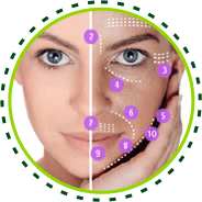 Beneficios Pro Life X